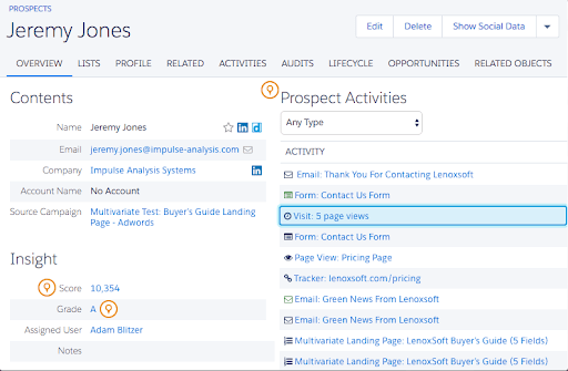 Prospect Profiles Window - Pardot